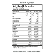 1kg Eaa
