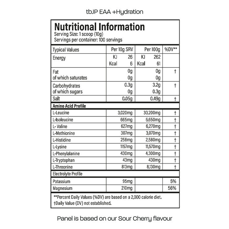 1kg Eaa