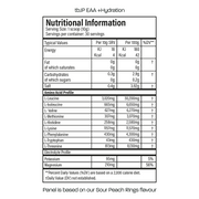 EAA plus hydration